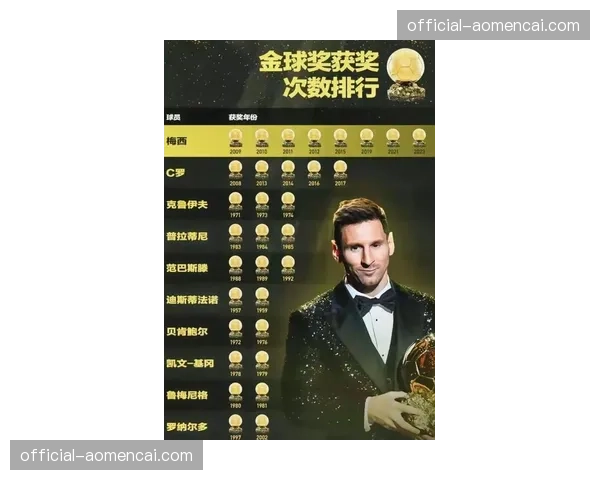 观点:后梅西C罗时代,西甲球星影响力和收视率面临的新挑战 观点:后梅西C罗时代,西甲球星影响力和收视率面临的新挑战